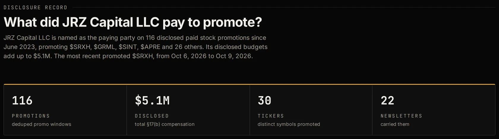 Top of an operator page: a sentence summarising every promotion that operator was named as paying for, above tiles for promotions, disclosed dollars, tickers and newsletters.