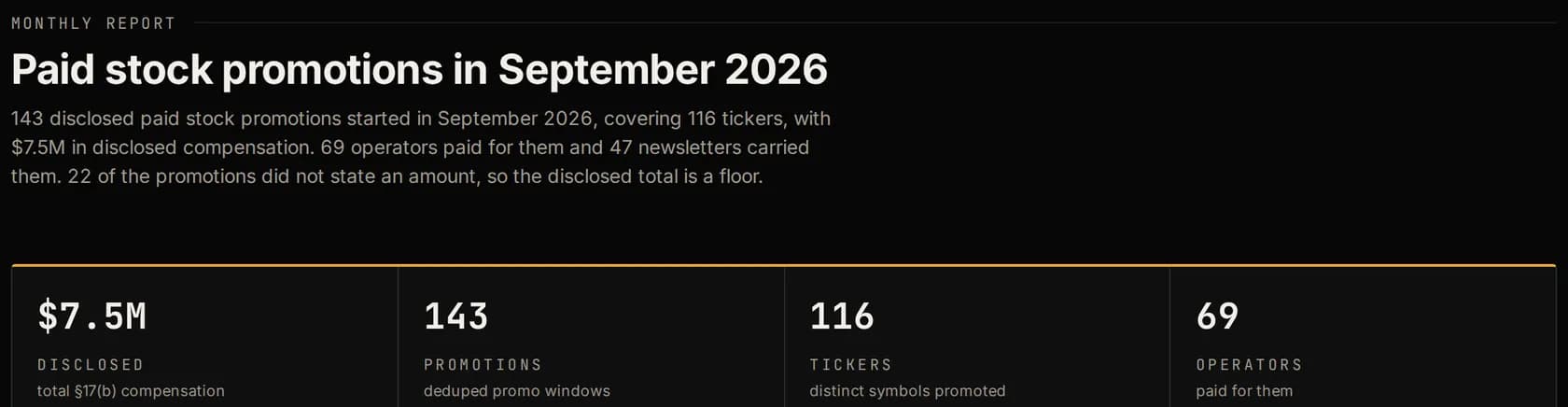Header of a monthly paid promotion report: a summary paragraph and tiles for disclosed dollars, promotions, tickers and operators for the month.